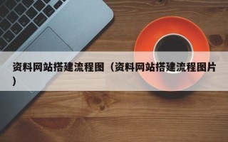 龙口资料网站搭建流程图（资料网站搭建流程图片）